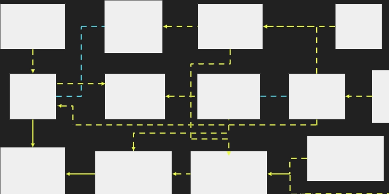 A graphic with a diagram of white boxes with blue and yellow directional arrows going between the boxes, set on a dark background.