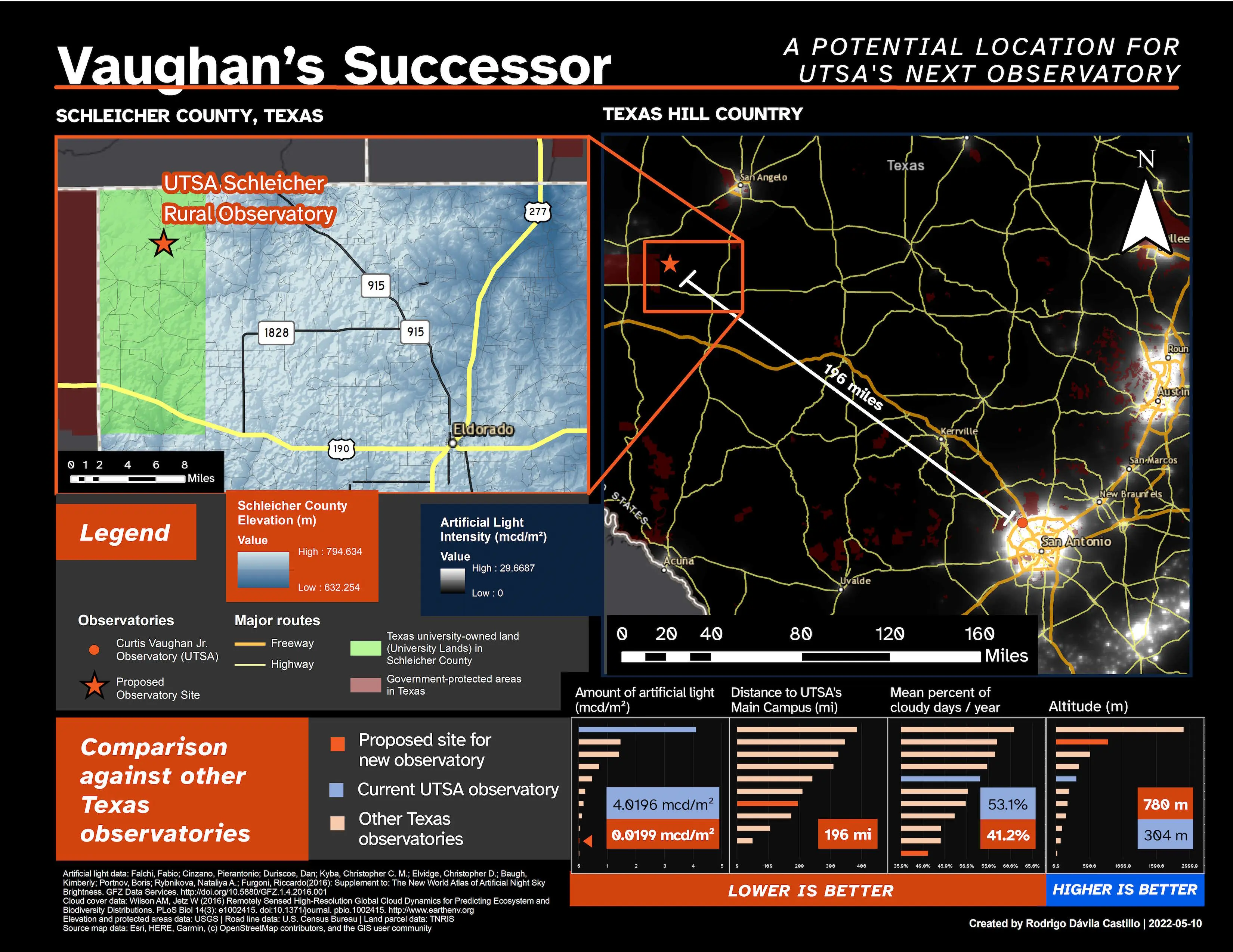 An image of the final presentation poster showing and justifying a new location for a university observatory.